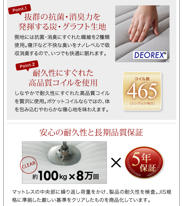 コンセント付き収納ベッド Ever エヴァー