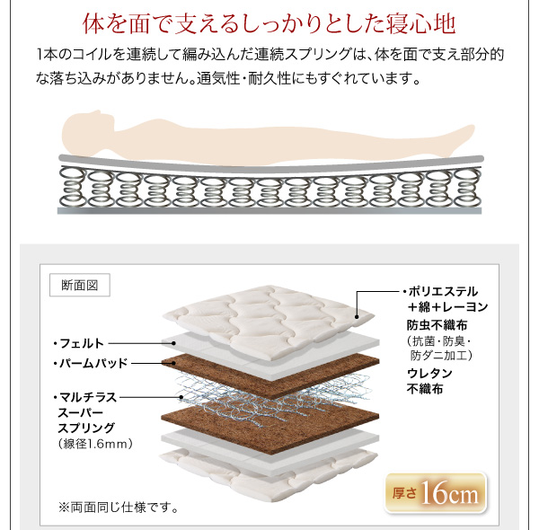 コンセント付き収納ベッド Ever エヴァー