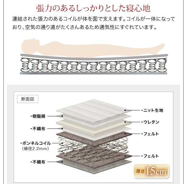 棚・コンセント付きフロアベッド SKY line スカイ・ライン