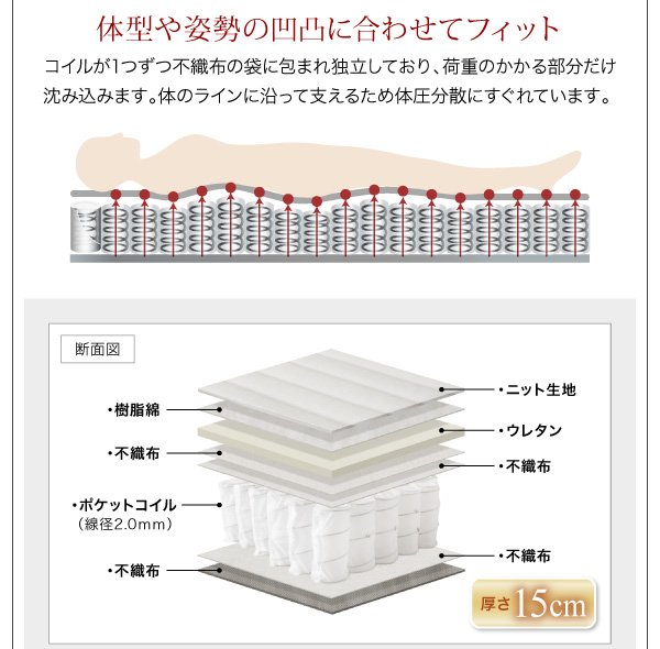 棚・コンセント付きフロアベッド SKY line スカイ・ライン