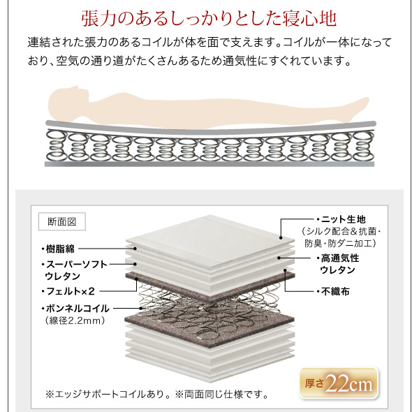 棚・コンセント付きフロアベッド SKY line スカイ・ライン