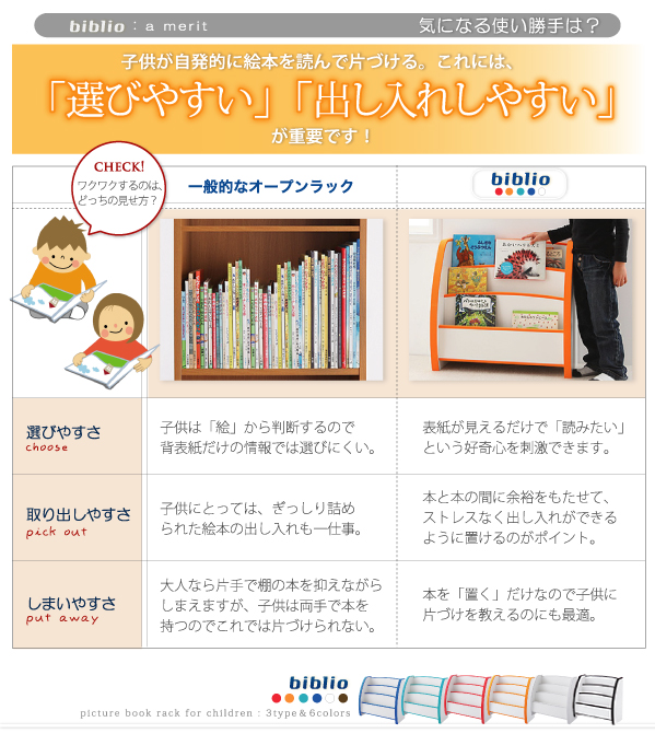 ソフト素材キッズファニチャーシリーズ biblio子供が自発的に片づける。これには「選びやすい」「出し入れしやすい」が重要です。