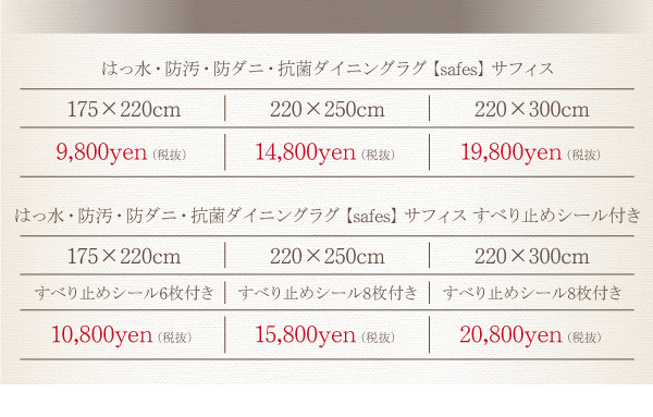撥水・防汚・防ダニ・抗菌ダイニングラグ Safes サフィス価格一覧