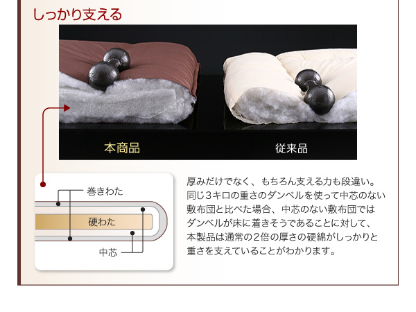 ボリューム布団6点セット FLOOR フロア 羊毛混タイプ 6点 8点セット