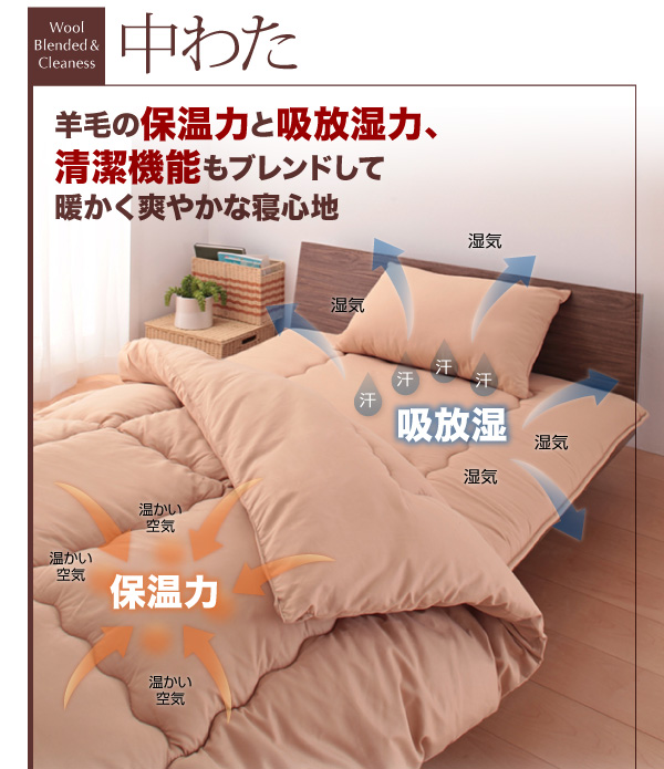 ボリューム布団6点セット FLOOR フロア 羊毛混タイプ 6点 8点セット