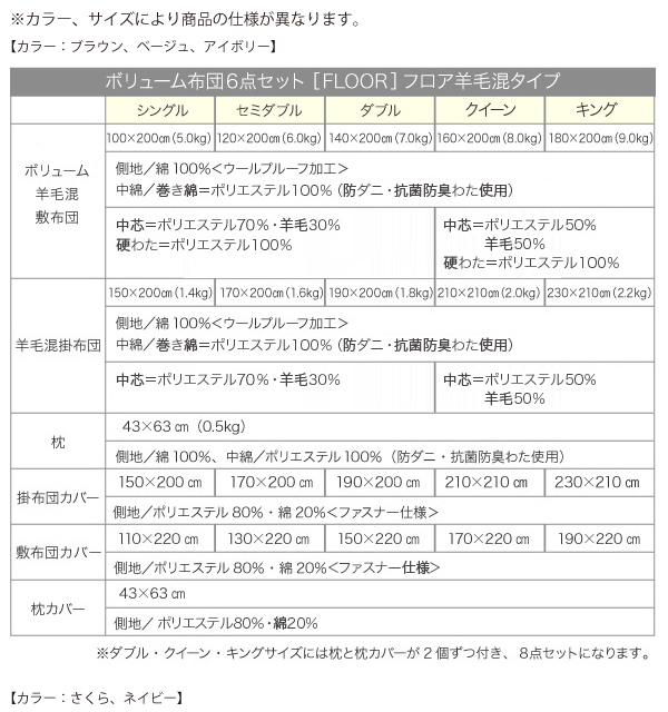 ボリューム布団6点セット FLOOR フロア 羊毛混タイプ 6点 8点セット