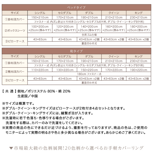 新20色羽根布団8点セット 洗い替え用布団カバー3点セット 詳細