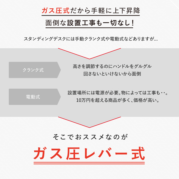 スタンディングデスクセット GROWTHER グローサー