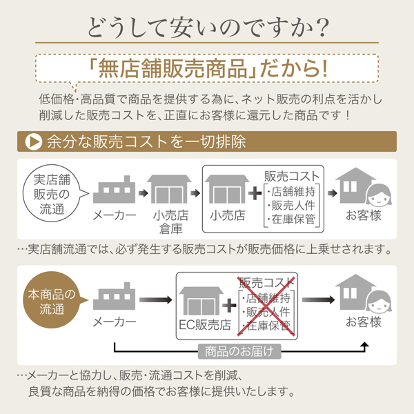 ナチュラルランドリーラック Mone モネ