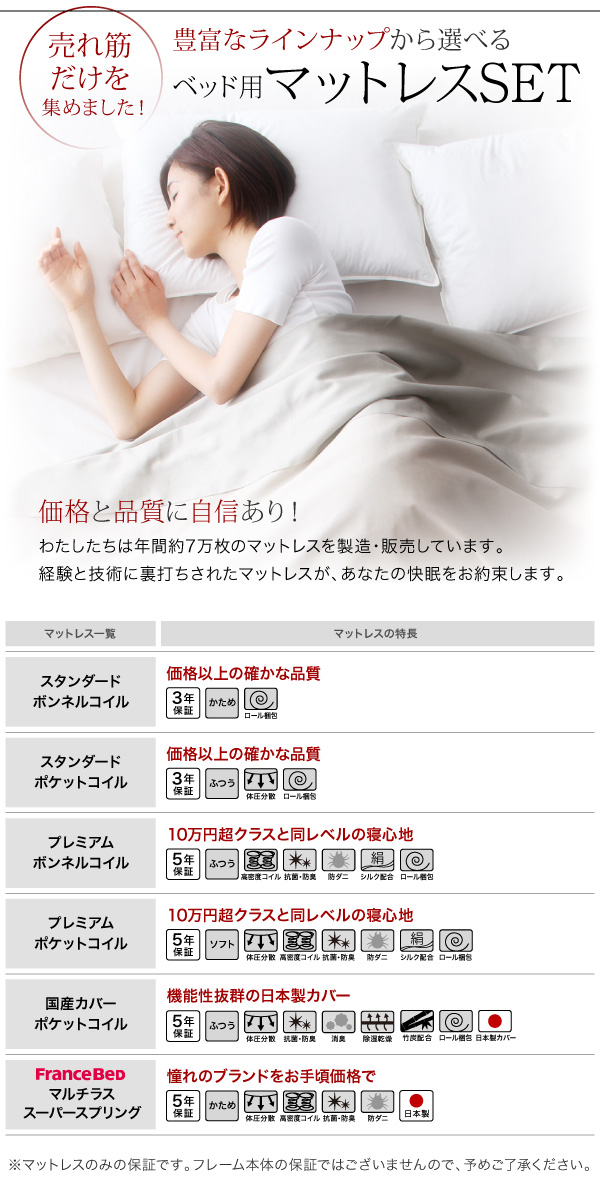 棚・コンセント付きフロアベッド W.coRe ダブルコア