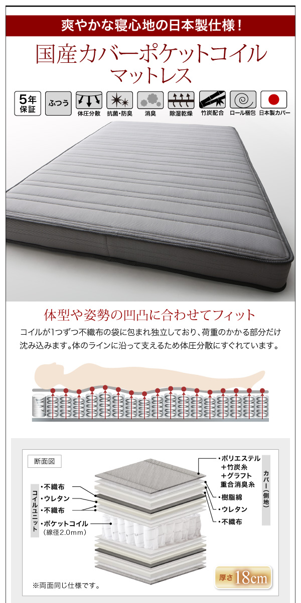 棚・コンセント付きフロアベッド W.coRe ダブルコア