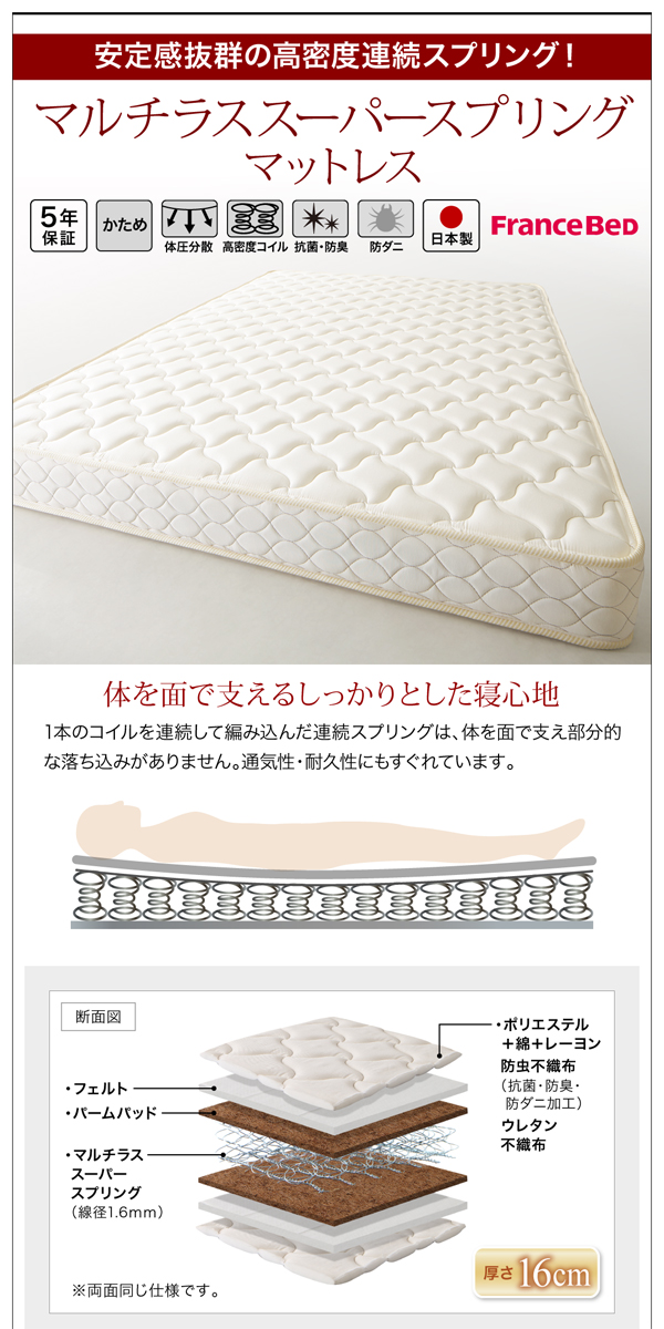 棚・コンセント付きフロアベッド W.coRe ダブルコア