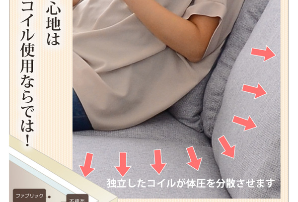 選べる9カラー!ポケットコイル入りコーナーソファー【Union-ユニオン-】独立したコイルが体圧を分散させます