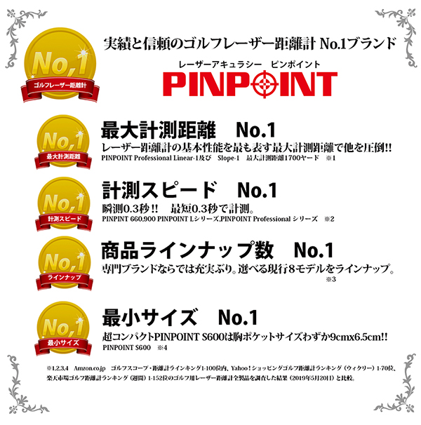 実績と信頼のゴルフレーザー距離計ナンバーワンブランド レーザーアキュラシー PINPOINT ピンポイント 実績と信頼のゴルフレーザー距離計ナンバーワンブランド レーザーアキュラシー PINPOINT ピンポイント