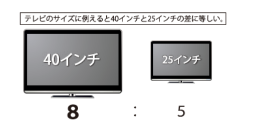 レーザーアキュラシー PINPOINT Professional SLOPE-1 ピンポイント プロフェッショナル スロープワンは8倍レンズで見やすい レーザーアキュラシー PINPOINT Professional SLOPE-1 ピンポイント プロフェッショナル スロープワンは8倍レンズで見やすい