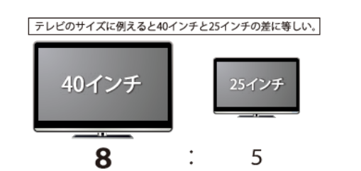 [U[ALV[ PINPOINT Professional SLOPE-1 s|Cg vtFbVi X[v8{YŌ₷